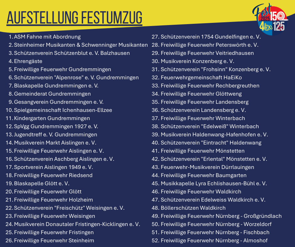 Fest 2025_Aufstellung I
