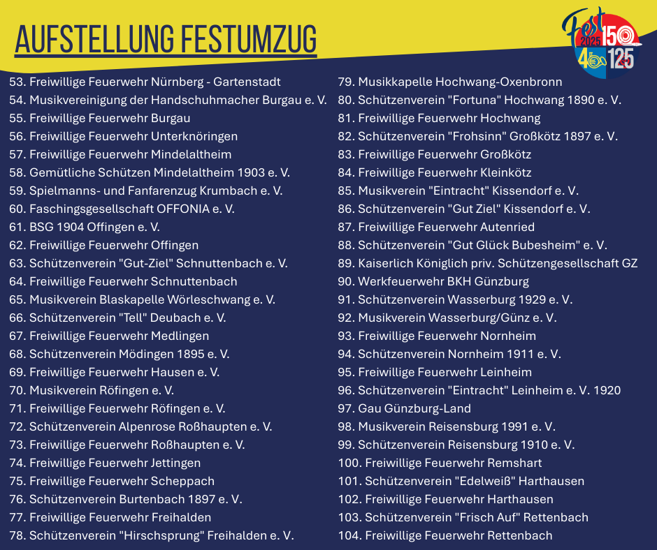 Fest 2025_Aufstellung II